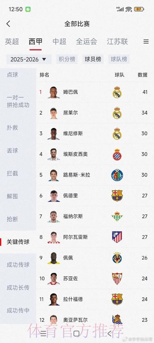 本届世界杯比利时姆巴佩比赛时间全面分析 本届世界杯比利时姆巴佩比赛时间全面分析