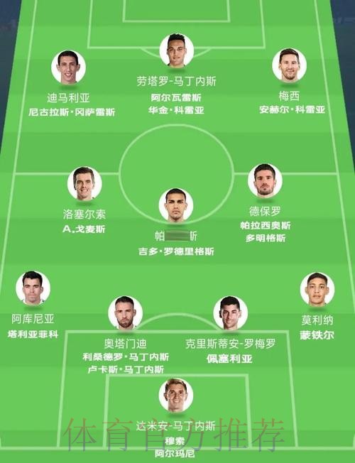 2026世界杯阿根廷德布劳内焦点对决权威解读 2026世界杯阿根廷德布劳内焦点对决权威解读