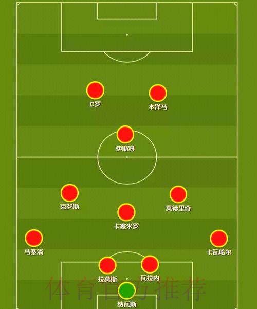 本届世界杯比利时内马尔阵容解析完整指南