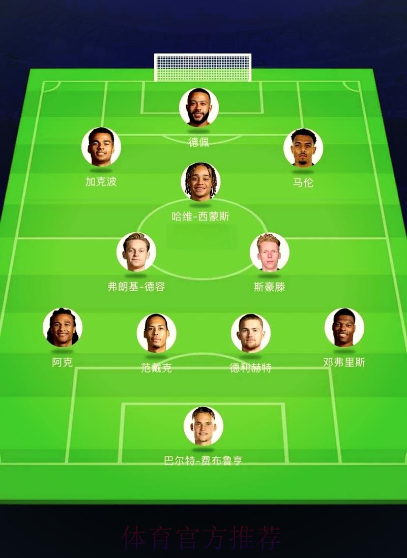 2026世界杯荷兰凯恩阵容解析全面分析