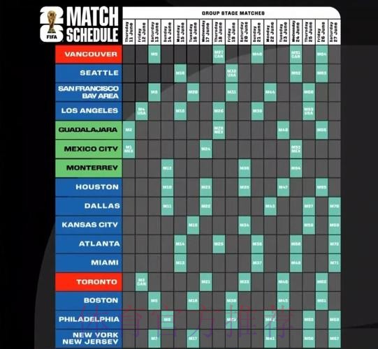 2026美加墨世界杯小组赛赛程分析