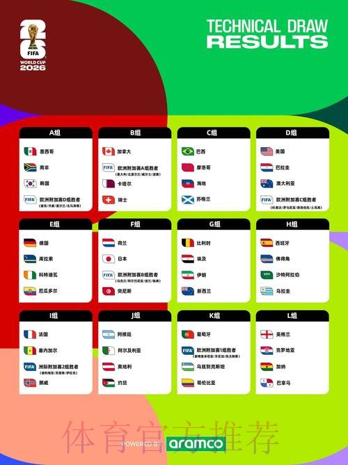世界杯外围稳定最佳