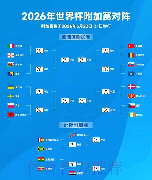 2026世界杯盘口开户热门