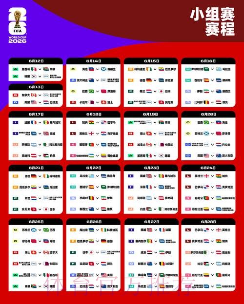 2026世界杯盘口开户热门
